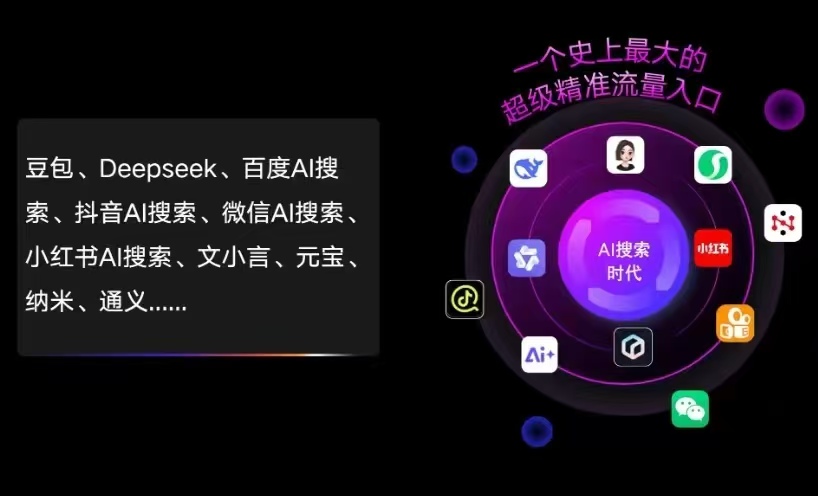 稻城县AI智能推广新玩法，抢占搜索时代免费精准客源