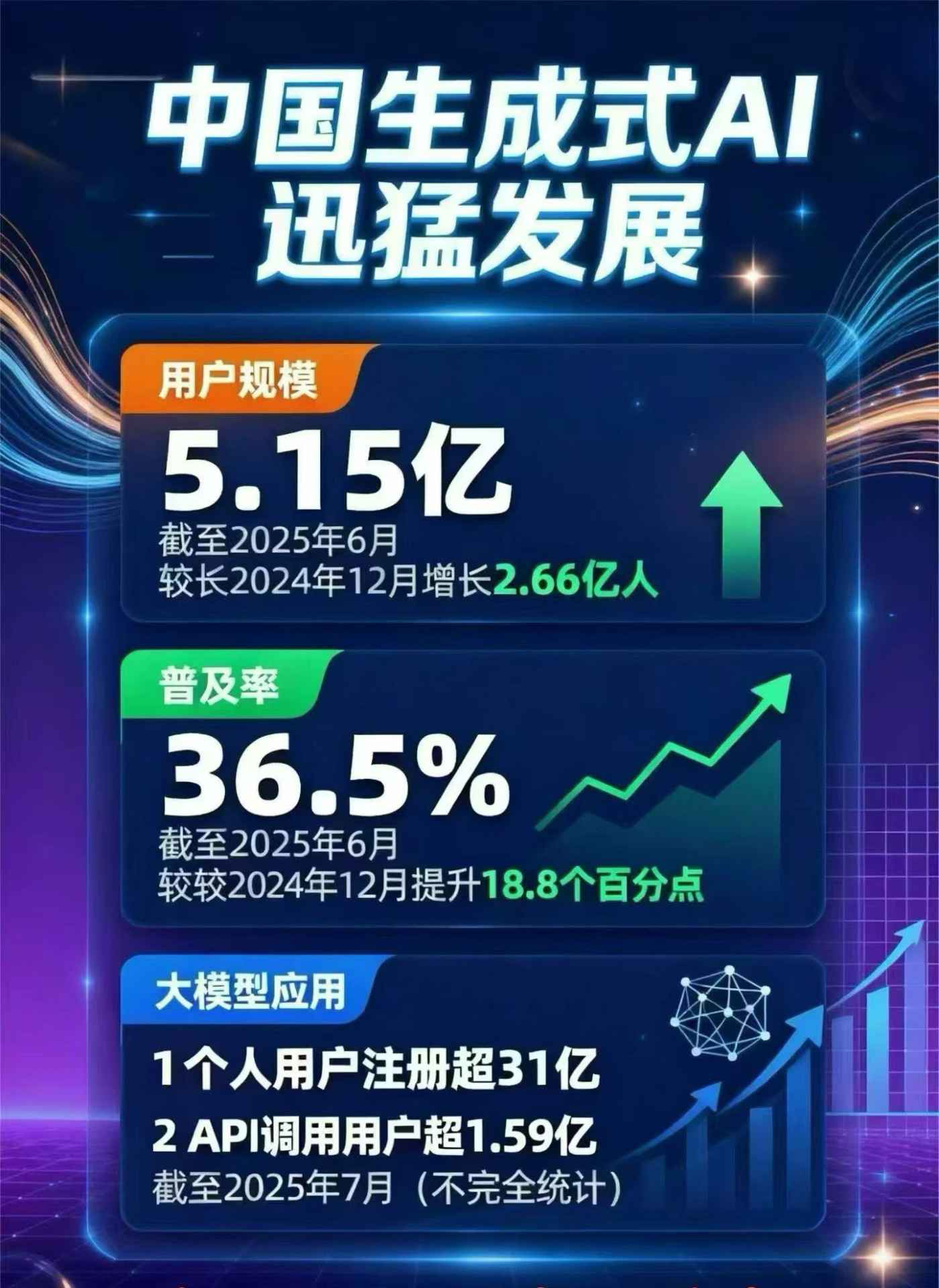 稻城县豆包GEO优化是什么？内容创作核心逻辑解析