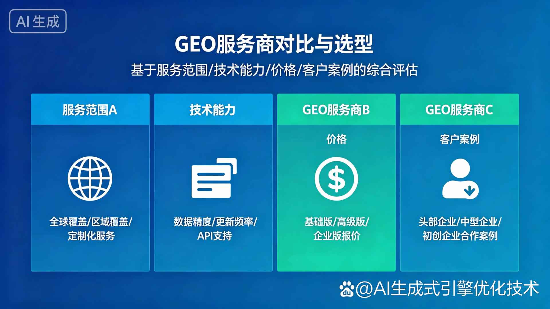 稻城县GEO优化服务商该如何选择？聊聊生成式引擎优化行业现状